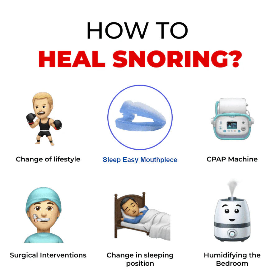 Sleep Easy Anti-Snoring Mouthpiece Universal Size