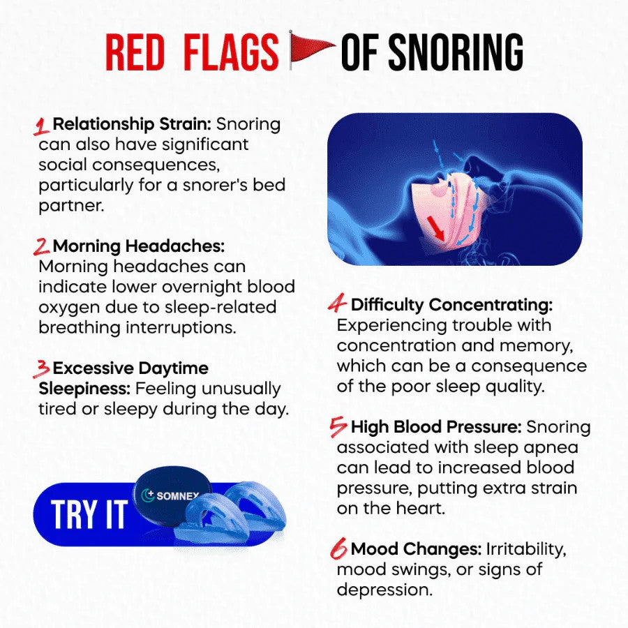 Sleep Easy Anti-Snoring Mouthpiece Universal Size
